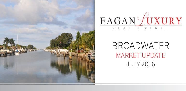 Broadwater Real Estate Activity Update 6-30-2016