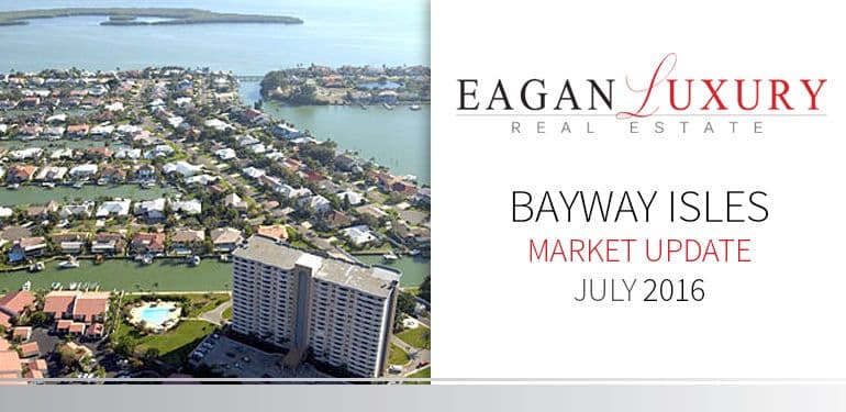 Bayway Isles Real Estate Activity Update 6-30-2016